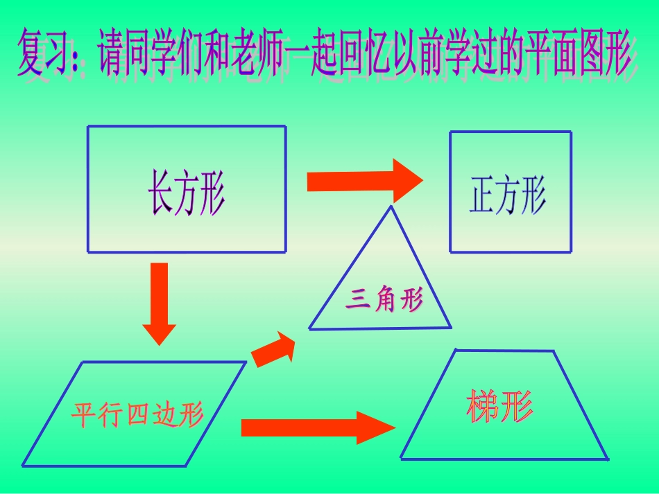 五年级上册《梯形的面积》课件_第2页