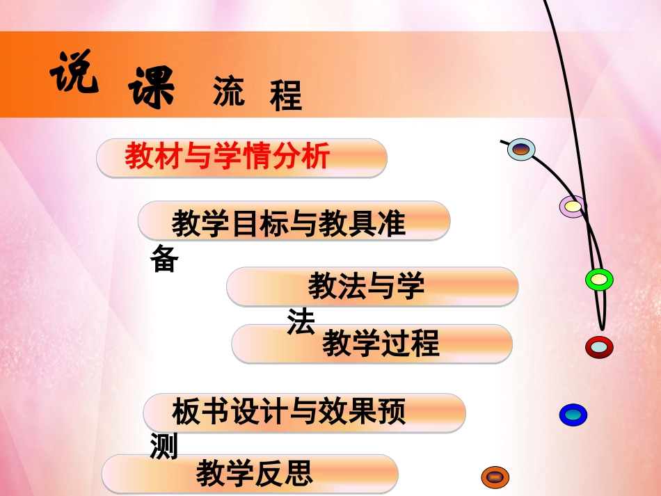 美化桌面说课课件_第3页