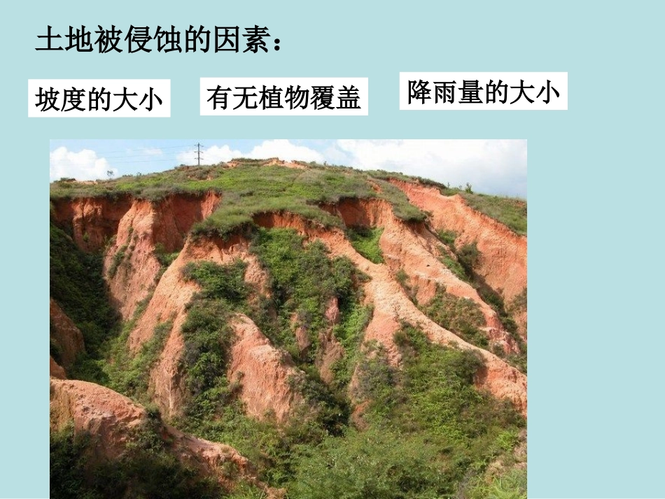 探索土地被侵蚀的因素_第3页