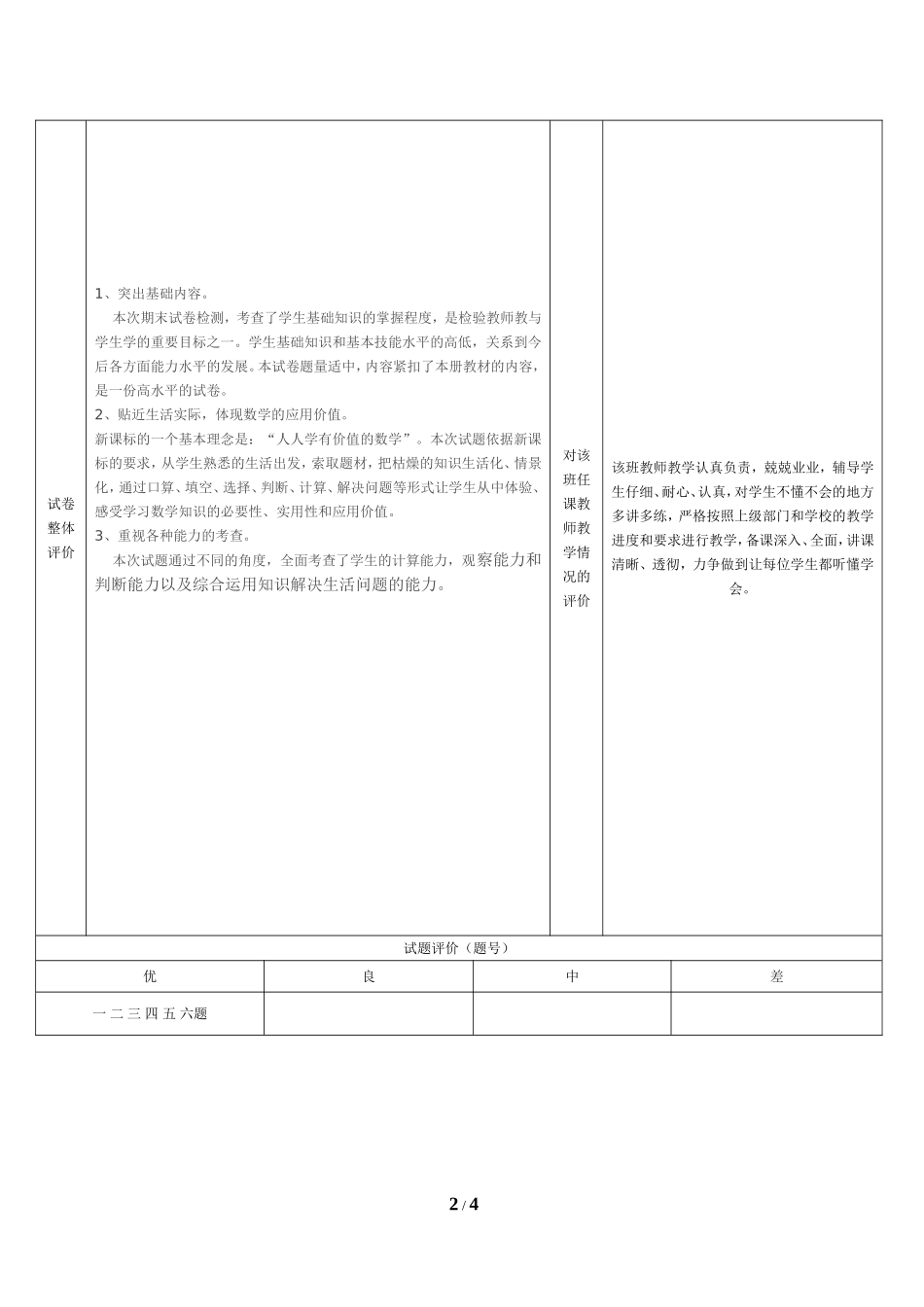 小学数学试卷分析表(六年级2013新)_第2页