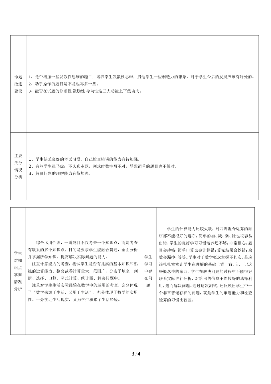 小学数学试卷分析表(六年级2013新)_第3页