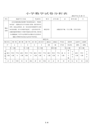 小学数学试卷分析表(六年级2013新)