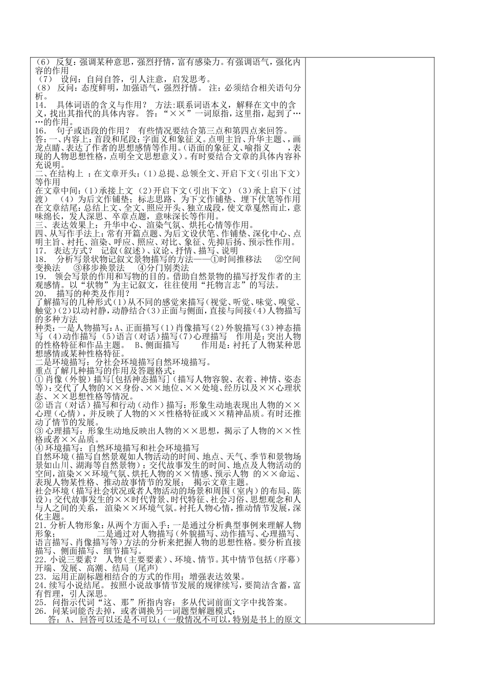 现代文复习之知识讲解2_第3页
