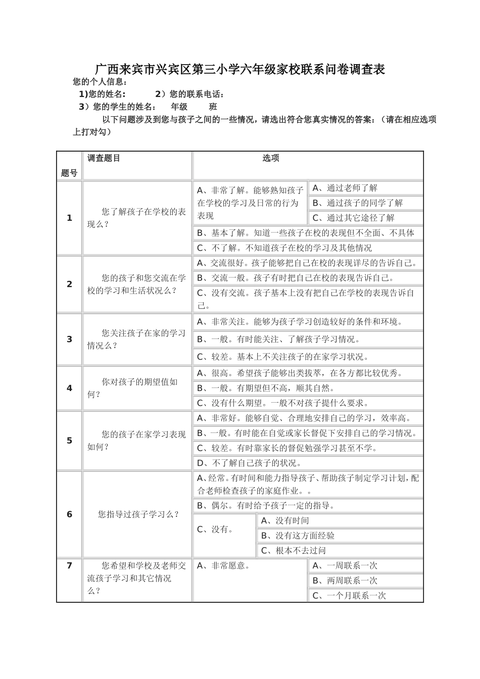 小学六年级家校联系问卷调查表样卷_第1页