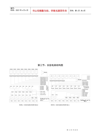 实验电路结构图介绍