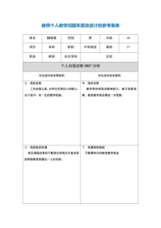 教师个人教学问题年度改进计划表
