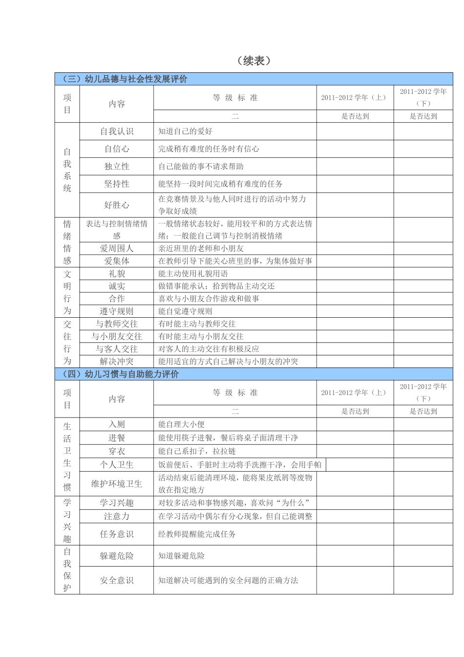 中班幼儿发展评价表_第2页