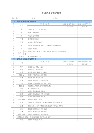 中班幼儿发展评价表