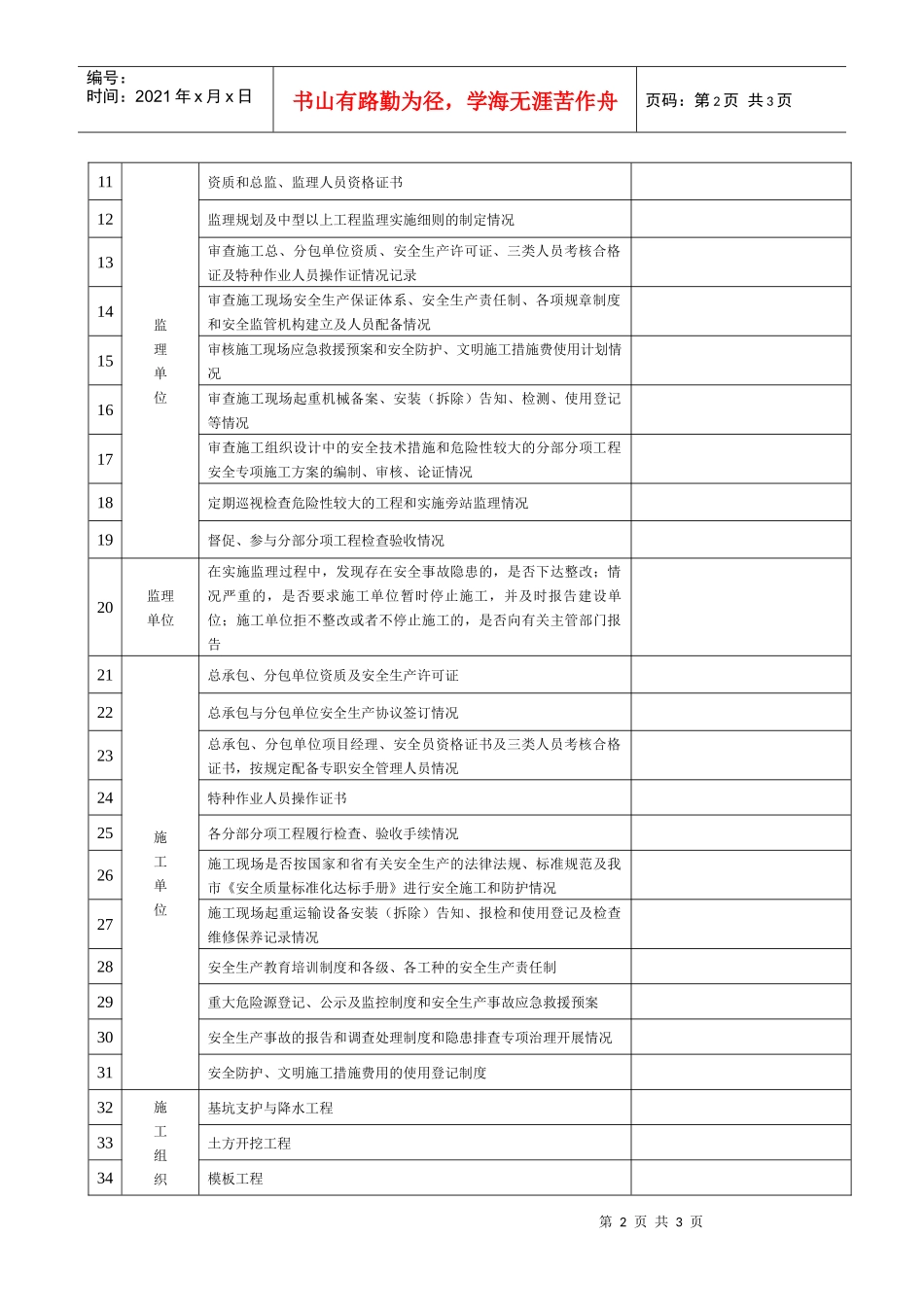 建筑工程安全监督程序审查表_第2页