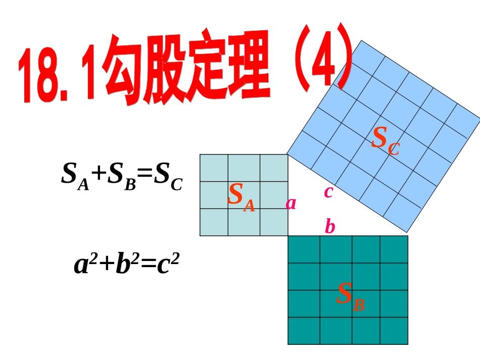 人教版八年级下册181勾股定理4（共15张PPT）_第1页