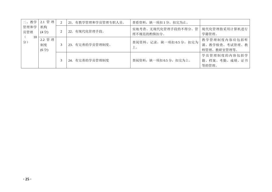 四川省资质煤矿安全培训机构评估标准_第3页