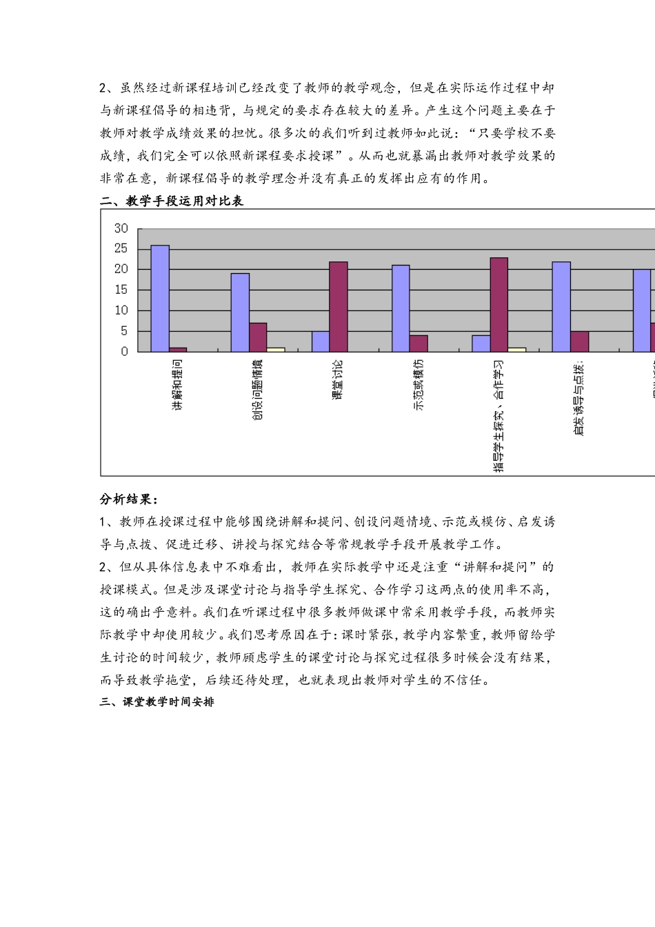 兰州部分中学数学课堂教学模式状况的调查_第3页