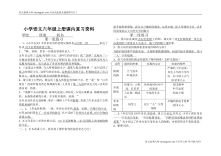 六年级上册课内复习测试
