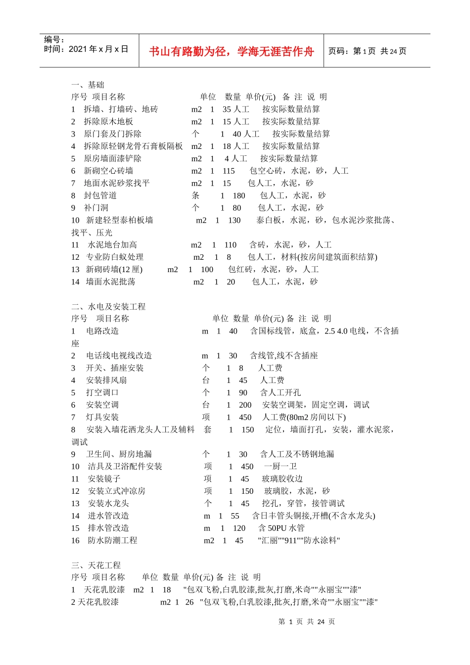 装饰价格集锦_第1页