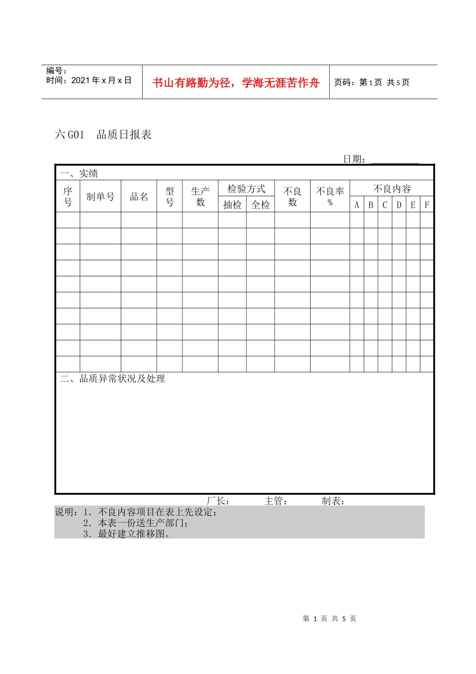 企业管理表格  品质管理G纵表格_第1页