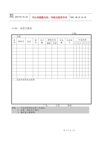 企业管理表格  品质管理G纵表格