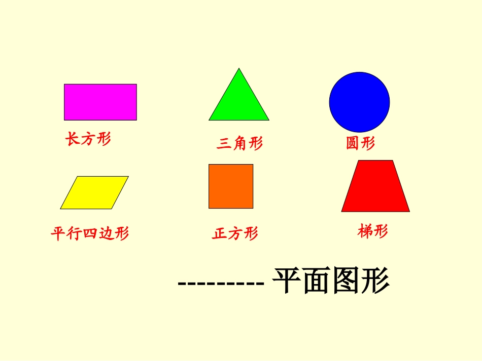 六年级数学下册2圆柱与圆锥1圆柱第一课时课件_第2页