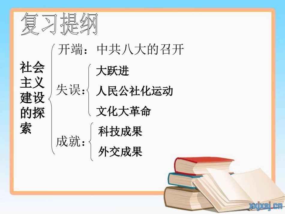 建设社会主义道路探索复习PPT_第3页
