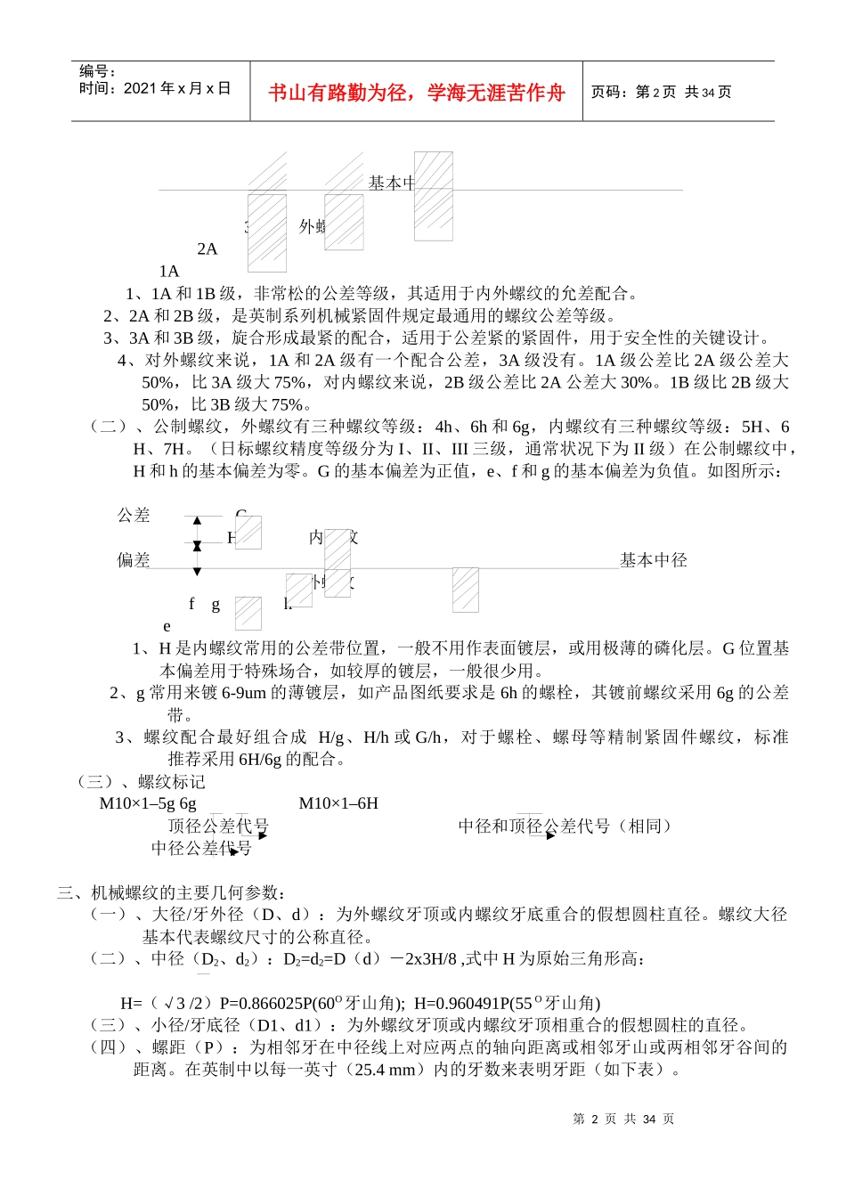 生产管理中螺丝知识培训_第2页