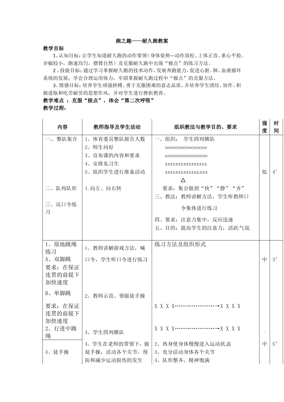 耐久跑教案[1]_第1页