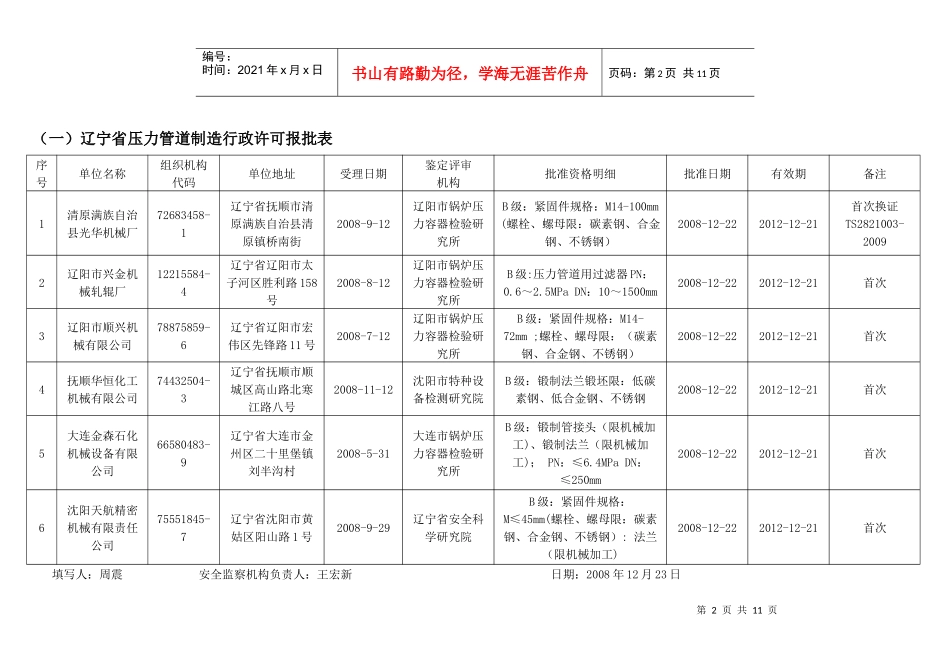 国家质量监督检验检疫总局锅炉局：_第2页