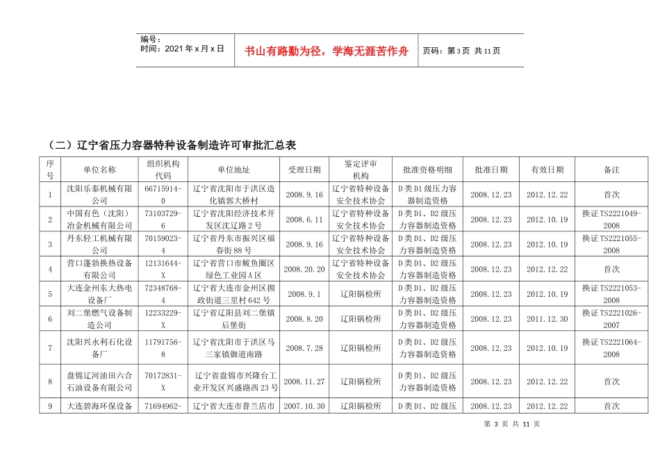 国家质量监督检验检疫总局锅炉局：_第3页