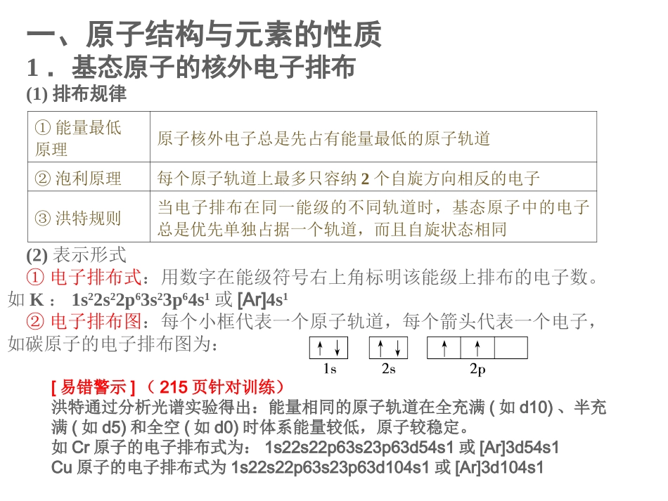 物质结构与性质复习（第1课时）好_第2页