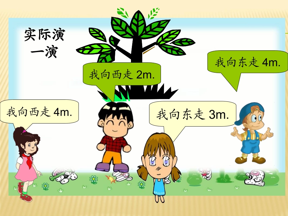 六年级数学下册《负数》课件PPT_第2页