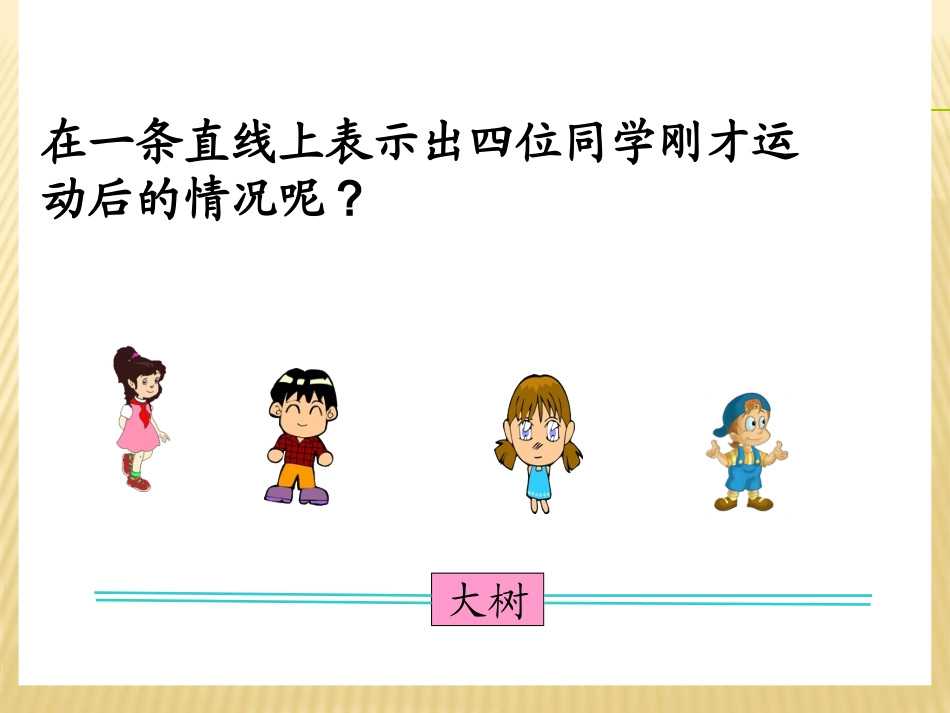 六年级数学下册《负数》课件PPT_第3页