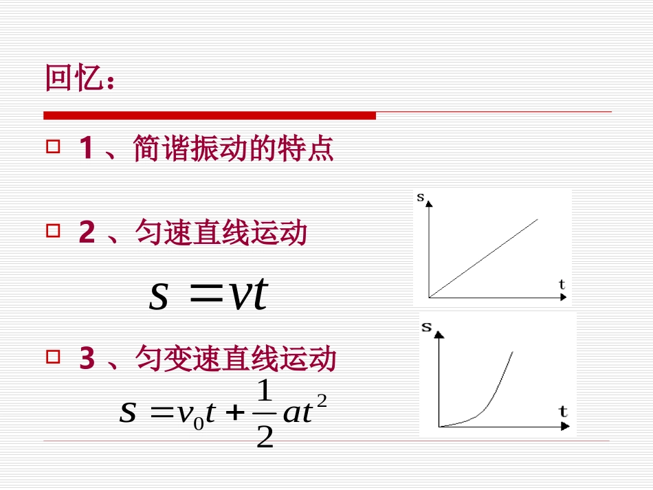 简谐运动的图象_第2页