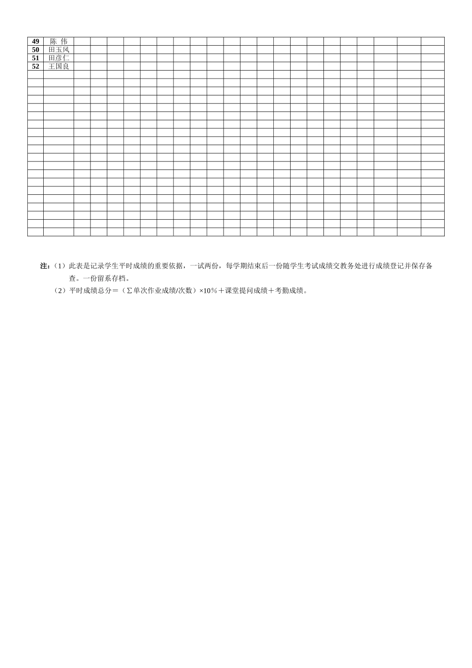 学生平时成绩考核表_第2页