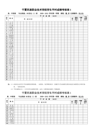学生平时成绩考核表