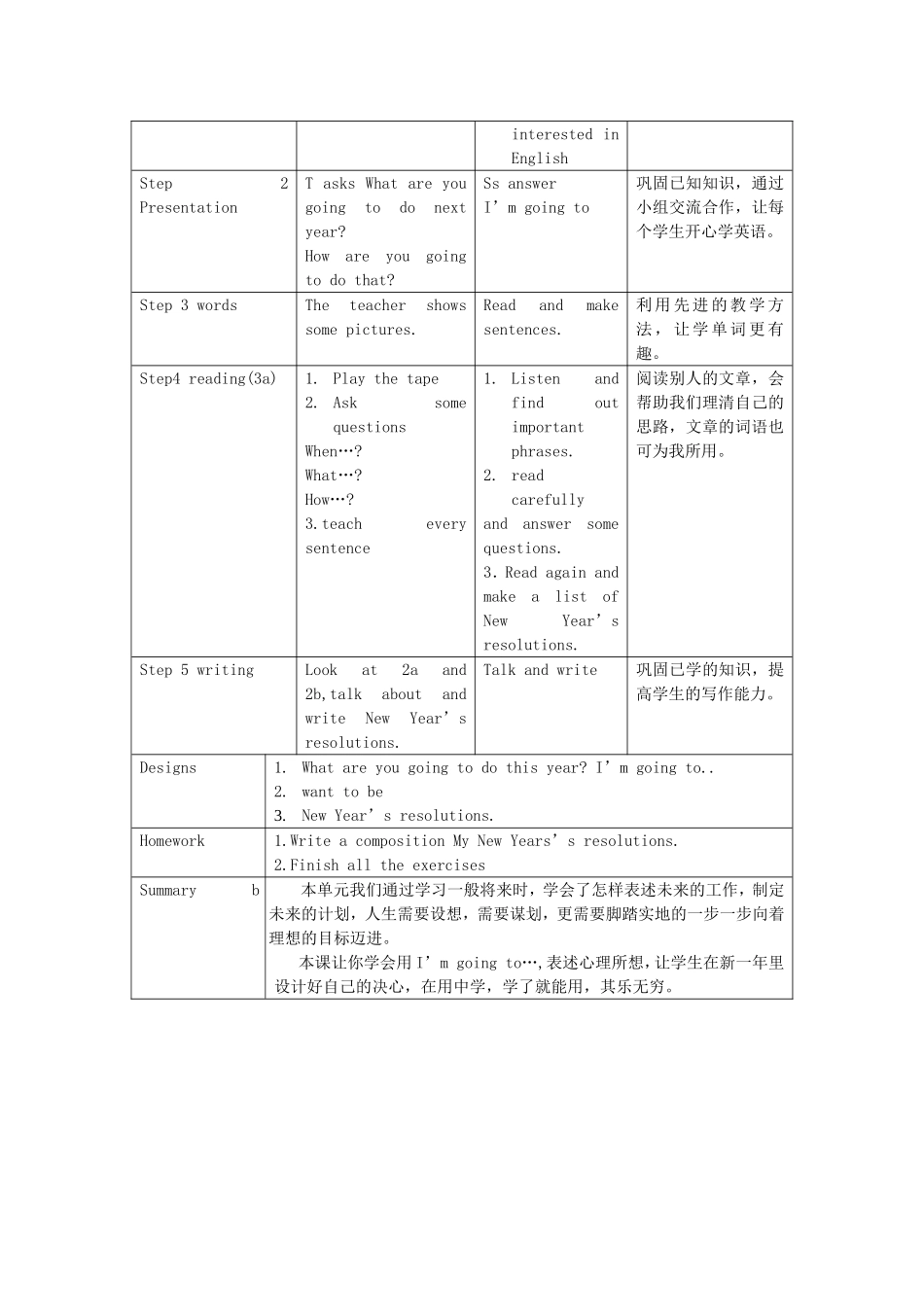 【教案一】Unit+10+Section+B_第2页
