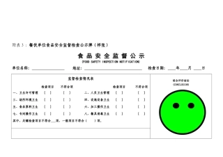 餐饮单位食品安全监督检查