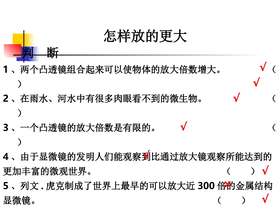 教科版小学科学六年级下册第一单元《怎样放的更大》课件_第3页