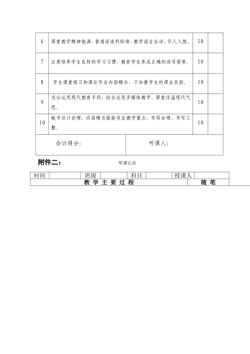 讲课评价实施方案_第3页