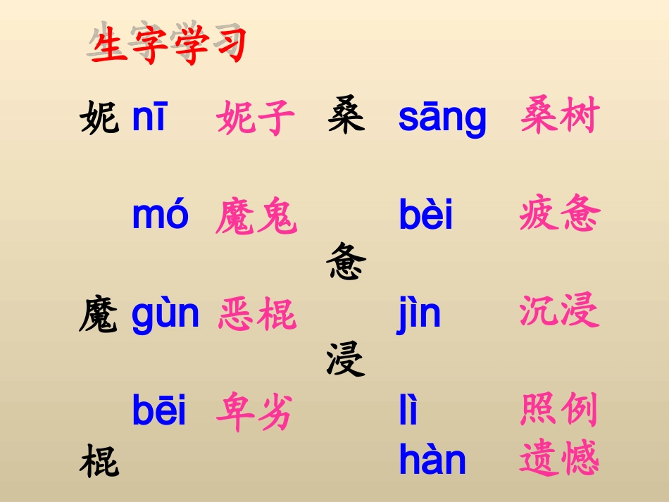 《写作入迷的巴尔扎克》教学课件_第3页