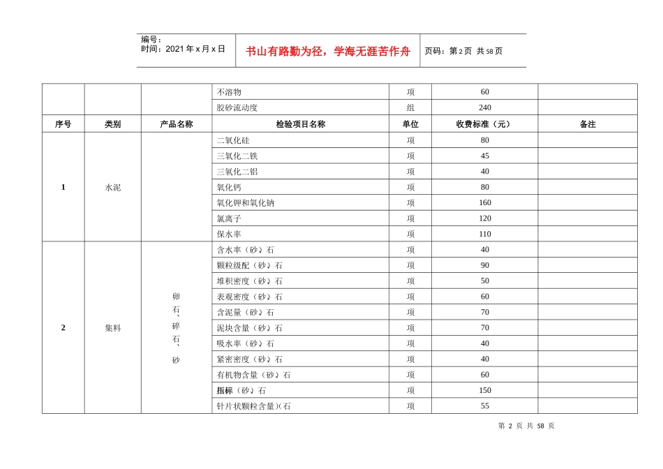 建设工程质量检测收费项目和标准_第2页
