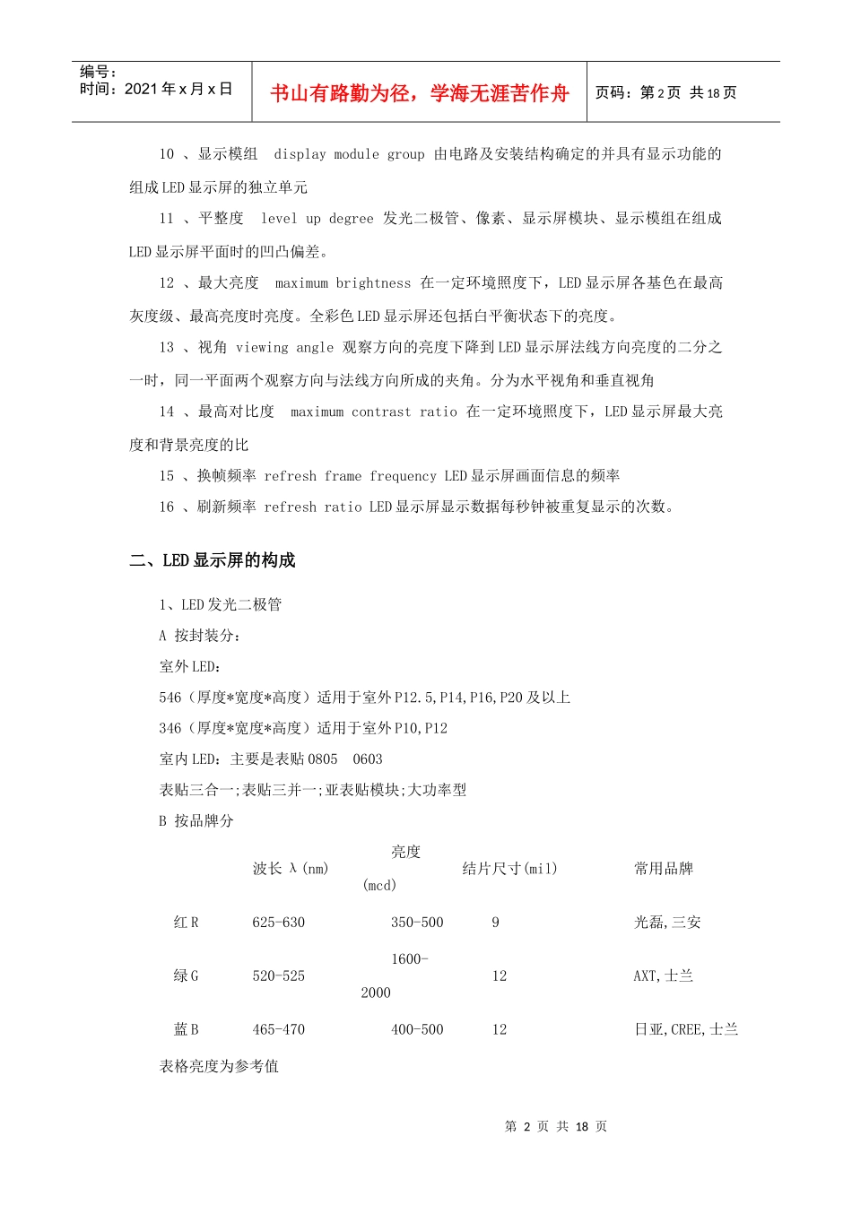 LED显示屏销售学习手册样板_第2页