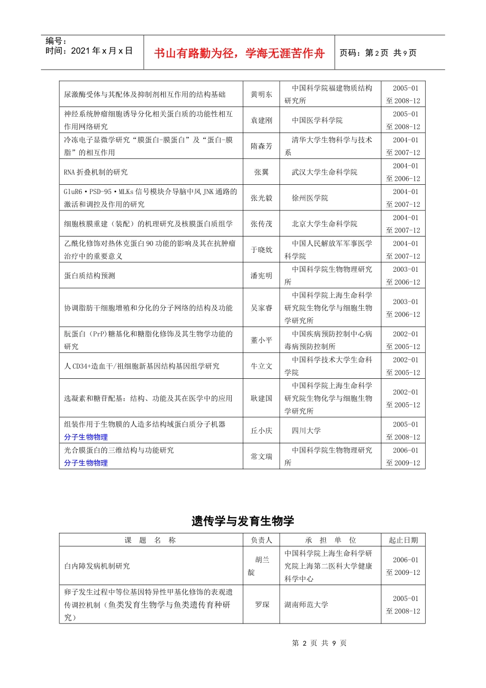 微生物学学科_第2页