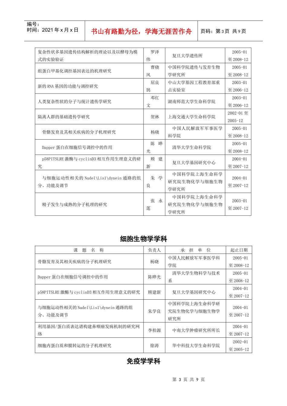 微生物学学科_第3页