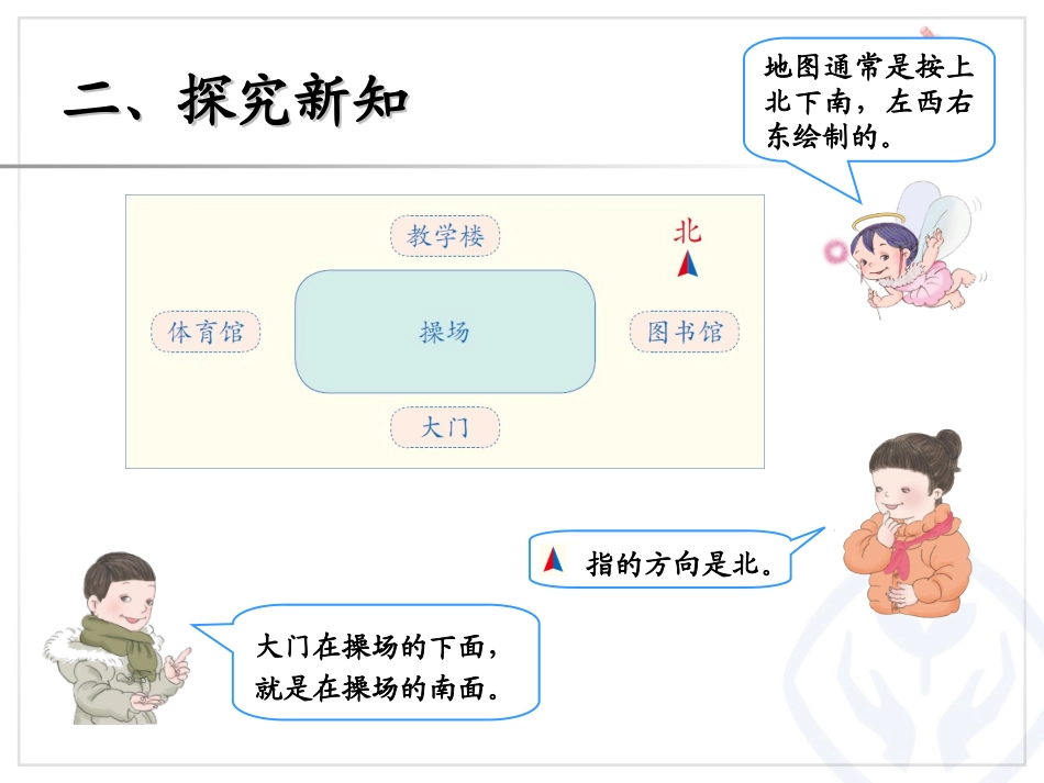 方向示意图（例2）_第3页