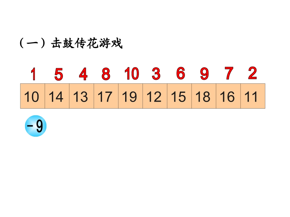 《十几减8》教学课件_第2页
