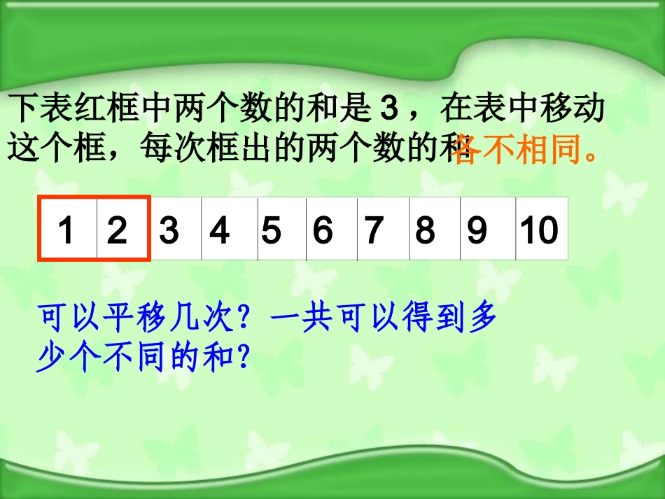 《探索图形覆盖现象的规律》课件讲课_第3页