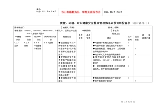 质量、环境、职业健康安全整合管理体系审核通用检查表(适合各部门)