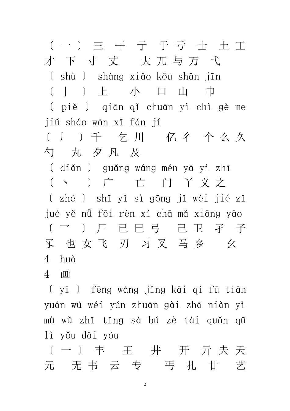 现代汉语通用字表(注音）_第2页