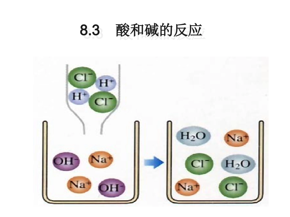 酸和碱的反应 (2)_第1页