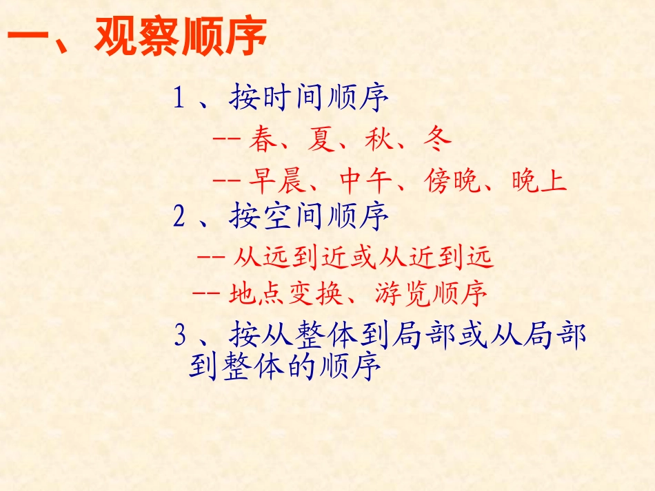三年级语文园地一习作《介绍家乡的景物》_第2页