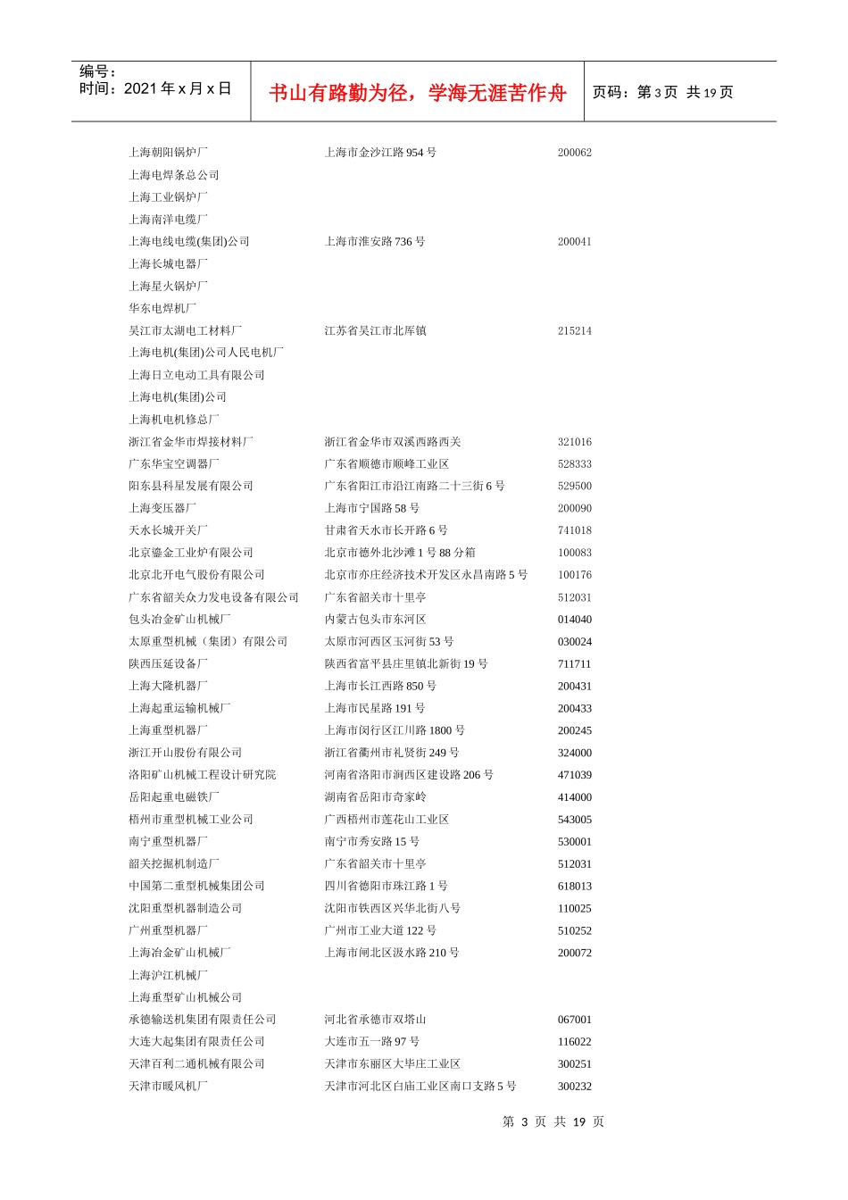单位名称-中国机械制造工艺协会_第3页