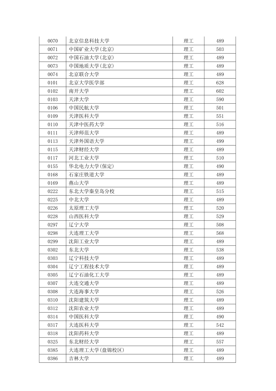 2013MicrosoftWord97-2003Document_第3页